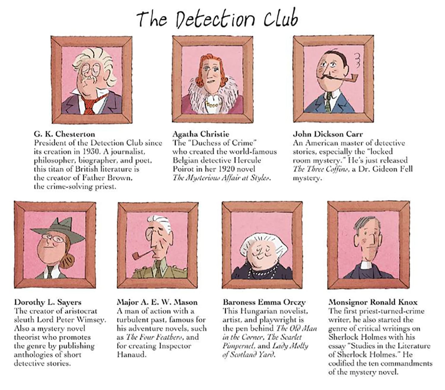 'The Detection Club Parts 1 &amp; 2'